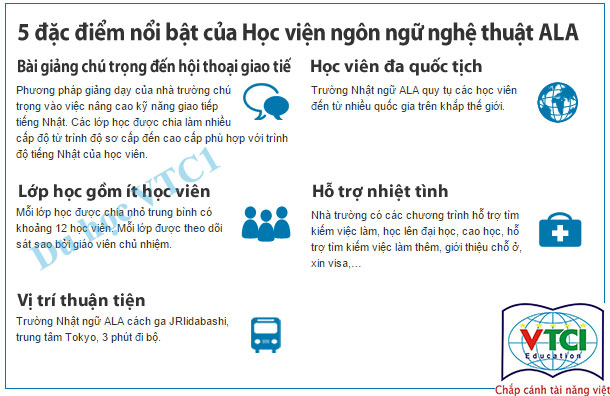 Trường Nhật ngữ ALA - 5 đặc điểm nổi bật Trường Nhật ngữ ALA - 5 đặc điểm nổi bật