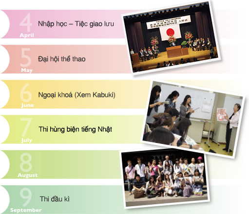 Thông tin khóa học trường TOKYO FOREIGN LANGUAGE COLLEGE Thông tin khóa học trường TOKYO FOREIGN LANGUAGE COLLEGE