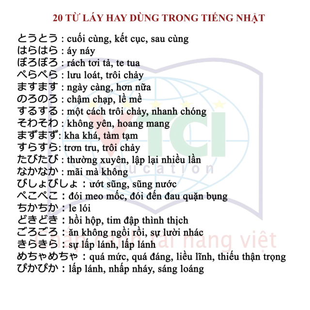 Album tổng hợp tiếng Nhật cho người mới bắt đầu