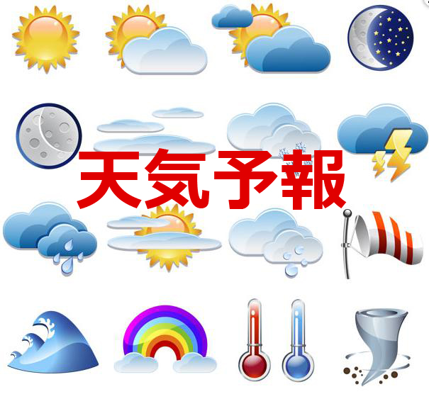 Từ vựng chủ đề thời tiết